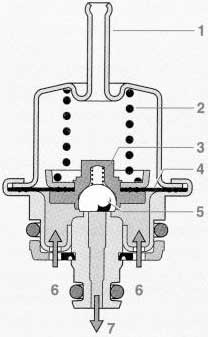 gasoline-pressure-regulator-type-3