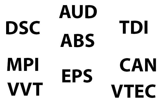 Abbreviations in the automotive field