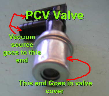 how does a Pcv valve work