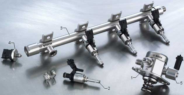 petrol direct injection system