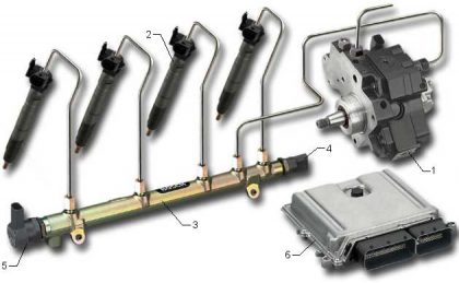 What is a fuel rail pressure sensor? Bad symptoms and replacement cost