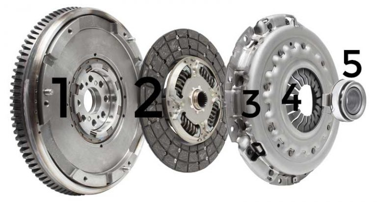 How car clutch works. Problems, symptoms, and solutions.