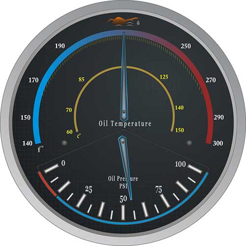 Why does the oil pressure gauge go up and down while driving?