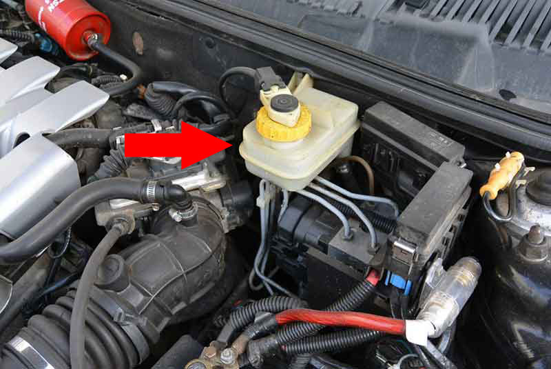 the location of the brake fluid tank in a car