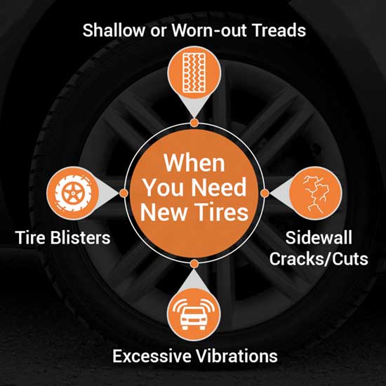 signs when you need new tires