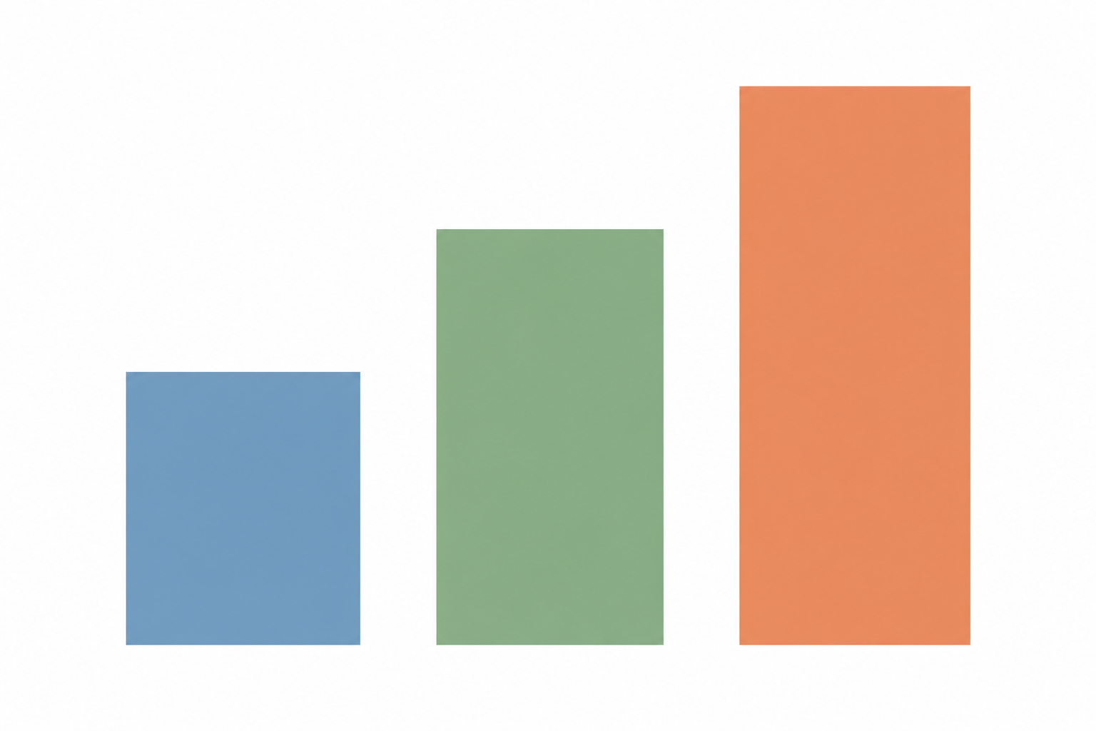 Fiat 500 transmission replacement cost breakdown graphic
